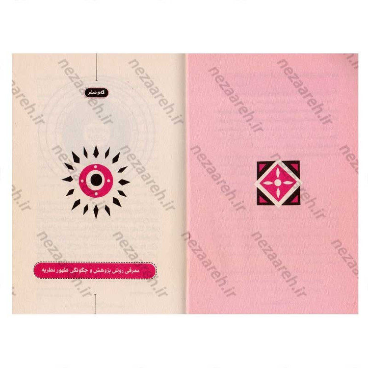 کتاب رسم امانت (صفر تا صد نمازخوان کردن فرزندان به روایت والدین موفق)