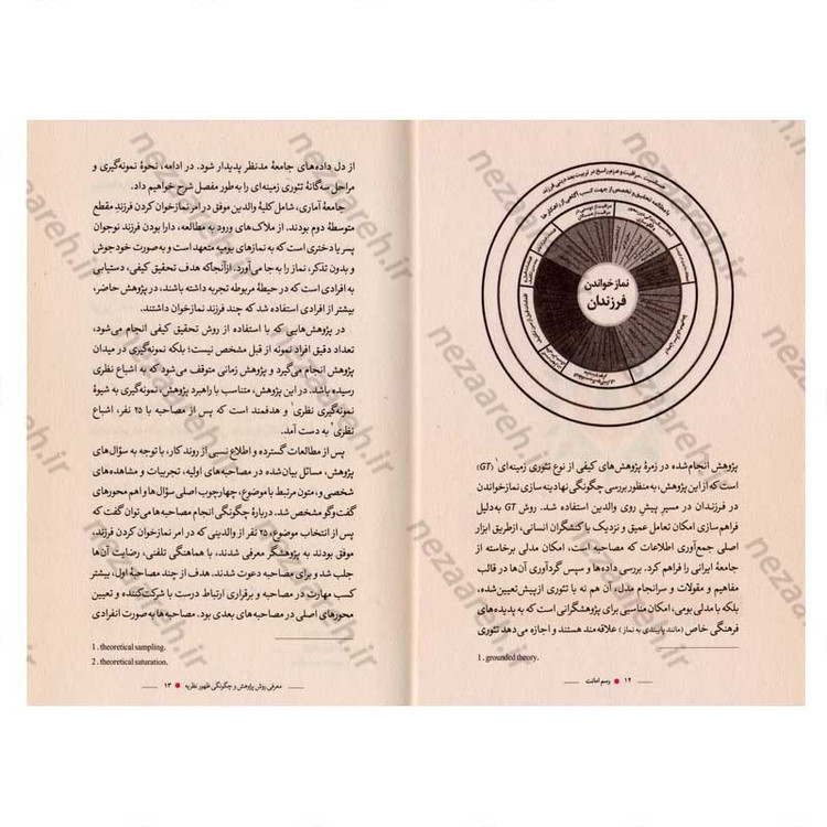 کتاب رسم امانت (صفر تا صد نمازخوان کردن فرزندان به روایت والدین موفق)