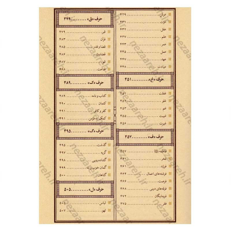 کتاب نهج امیر المومنین(ع) (سخنان امیرالمومنین) اثر محمد رضا اکبری