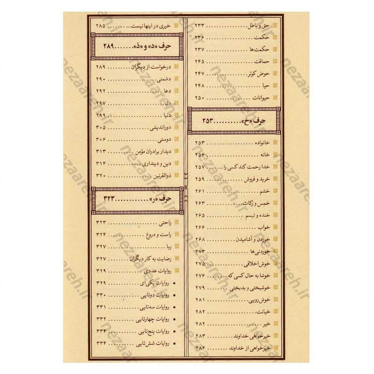 کتاب نهج امیر المومنین(ع) (سخنان امیرالمومنین) اثر محمد رضا اکبری