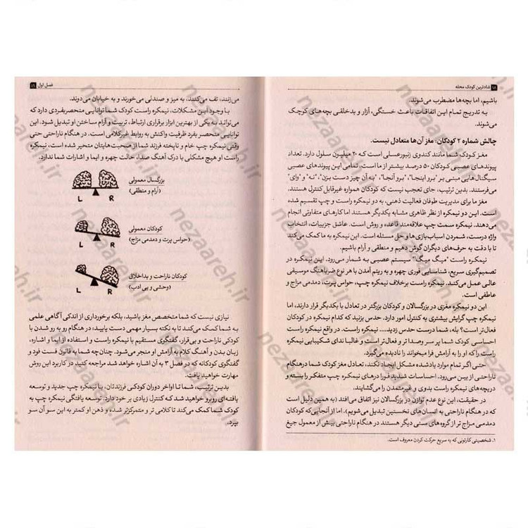 کتاب شادترین کودک محله اثر هاروی کارپ