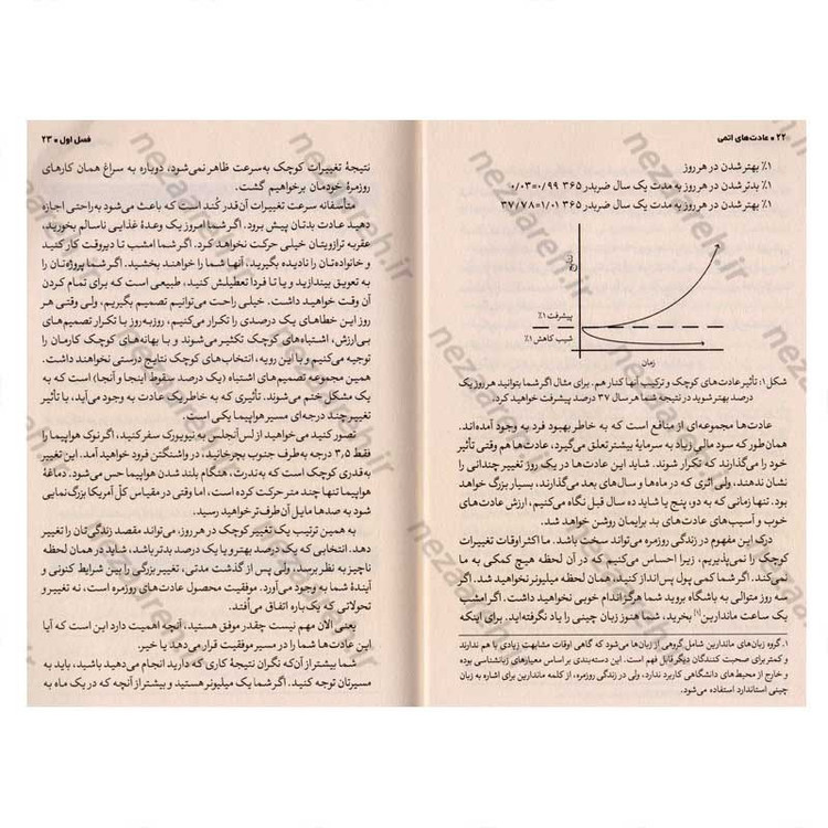 کتاب عادت های اتمی اثر جیمز کلیر انتشارات یوشیتا