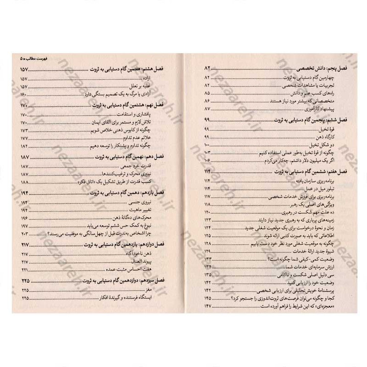 کتاب بیندیشید و ثروتمند شوید اثر ناپلئون هیل انتشارات یوشیتا