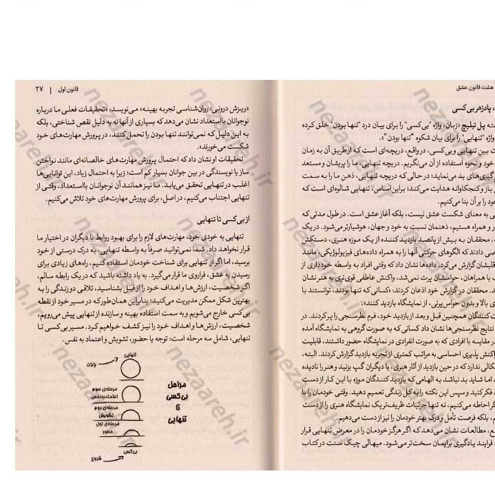 کتاب 8 قانون عشق اثر جی شتی