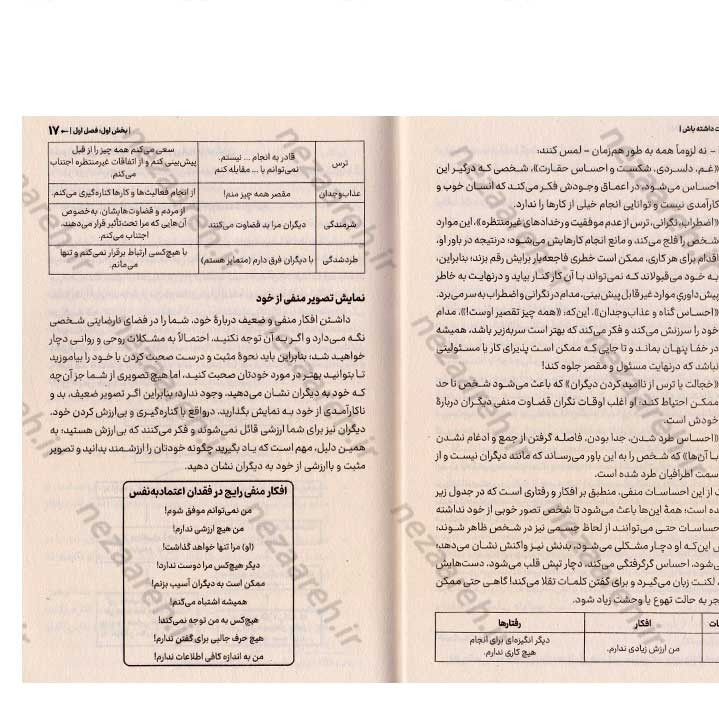کتاب جرات داشته باش (روش های بالا بردن اعتماد به نفس) اثر فردریک فانژه