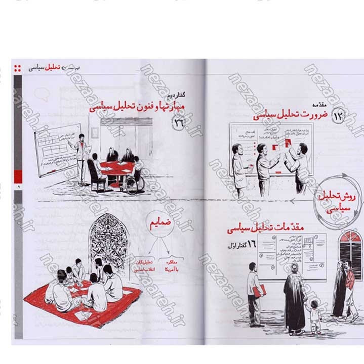 کتاب روش تحلیل سیاسی (مهارتها و فنون تحلیل سیاسی در اندیشه ی مقام معظم رهبری)