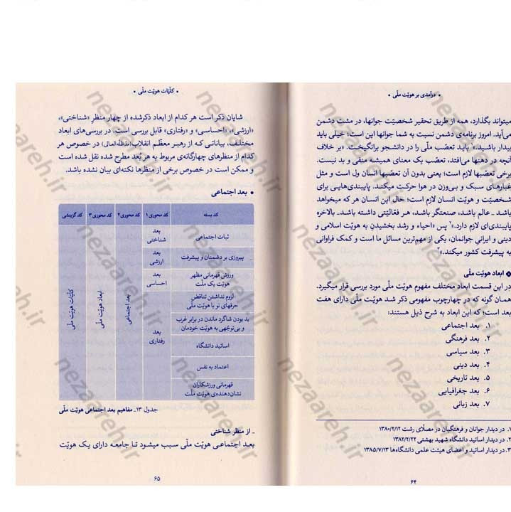 کتاب درآمدی بر هویت ملی (در اندیشه ی حضرت آیت الله العظمی خامنه ای) نویسنده عباسعلی رهبر