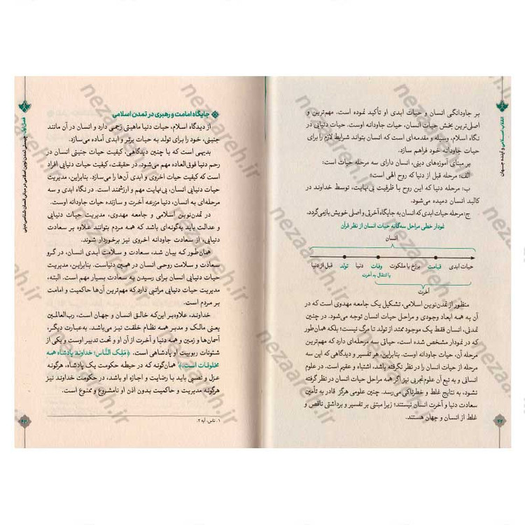 کتاب انقلاب اسلامی وآینده جهان نویسنده محمد شجاعی