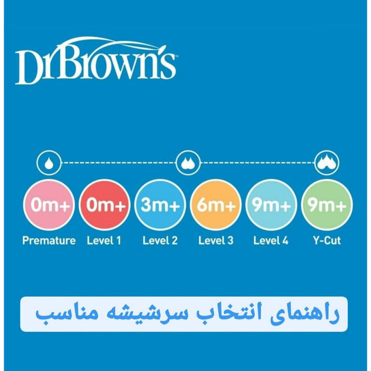 شیشه شیر دکتر براونز مدل آپشن پلاس کد SB2101-ES گنجایش 60 میلی لیتر