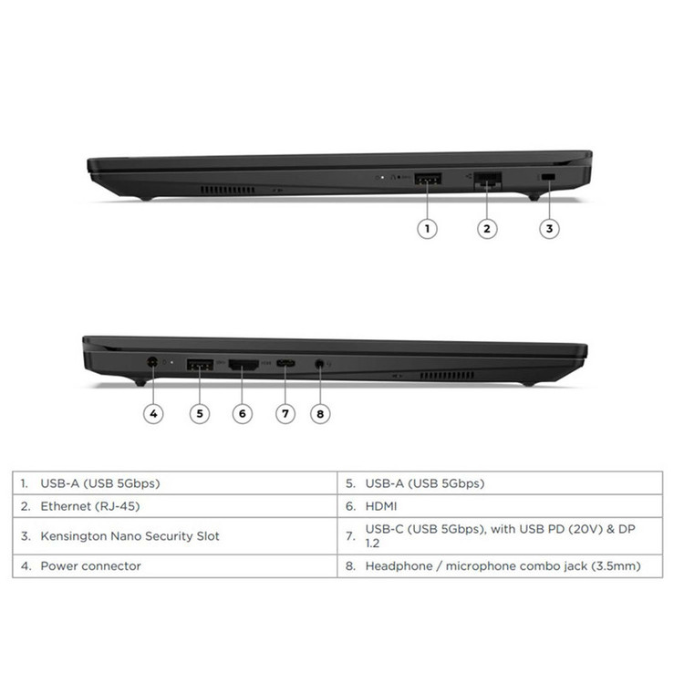 لپ تاپ 15.6 اینچی لنوو مدل V15 G5 IRL-i5 13420H-16GB DDR5 5200MHz-512GB SSD-TN - کاستوم شده