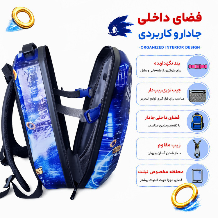 کوله پشتی مدرسه مارینوکس مارول مدل Sonic