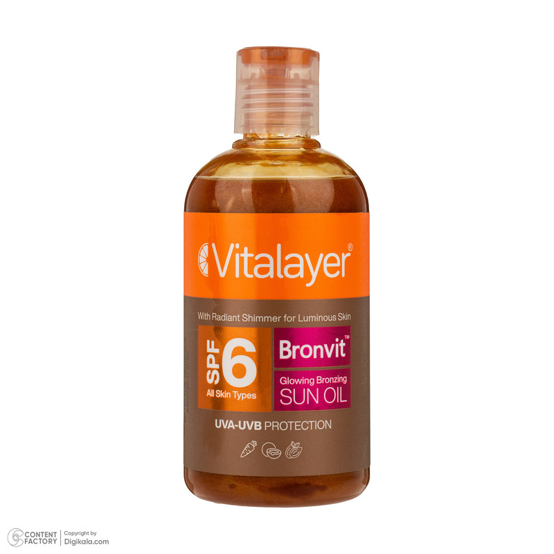 روغن آفتاب اکلیلی صورت و بدن ویتالیر مدل bronvit glowing bronzing حجم 250 میلیلیتر، محافظت همزمان در برابر UVAUVB با...