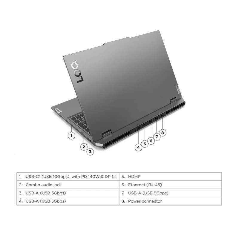 لپ تاپ 15.6 اینچی لنوو مدل LOQ 15IRX9-i5 13450HX-RTX3050 6GB-16GB DDR5 4800MHz-512GB SSD-FHD 144Hz