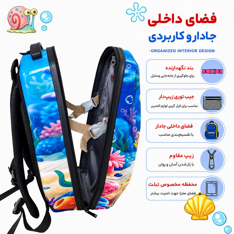 کوله پشتی مدرسه مارینوکس مارول مدل Sponge Bob
