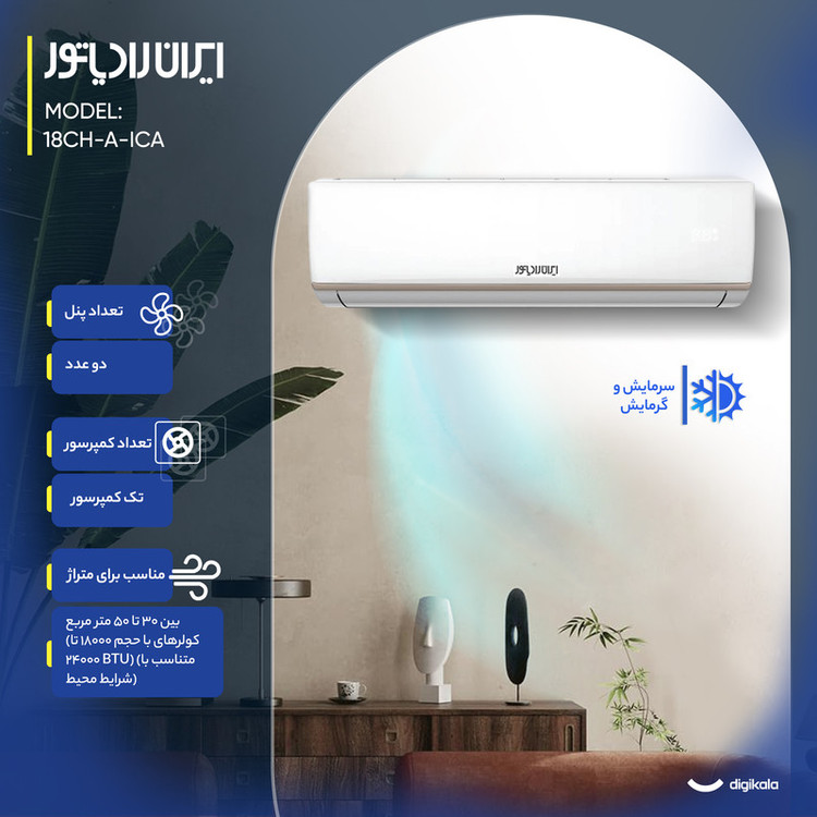 کولر گازی اسپلیت دیواری 18000 دور ثابت ایران رادیاتور مدل ICA-18CH-AXAAA