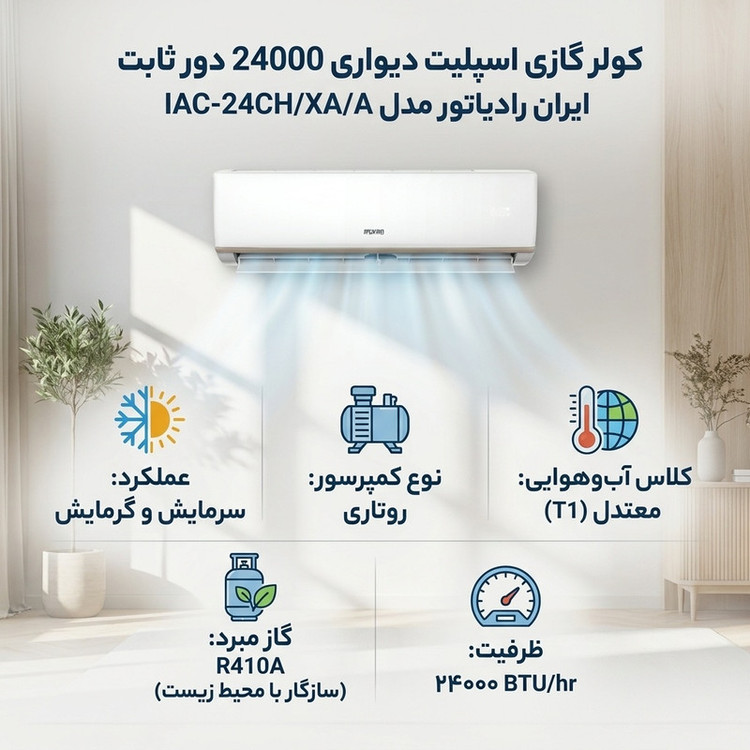 کولر گازی اسپلیت دیواری 24000 دور ثابت ایران رادیاتور مدل IAC-24CHXAA