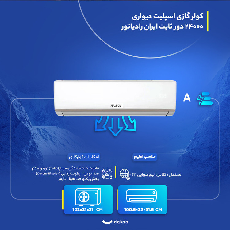 کولر گازی اسپلیت دیواری 24000 دور ثابت ایران رادیاتور مدل IAC-24CHXAA