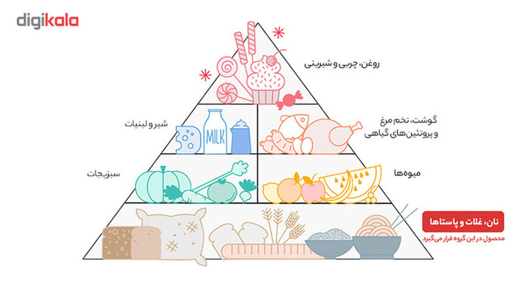 چیپس سرکه چاکلز - 63 گرم