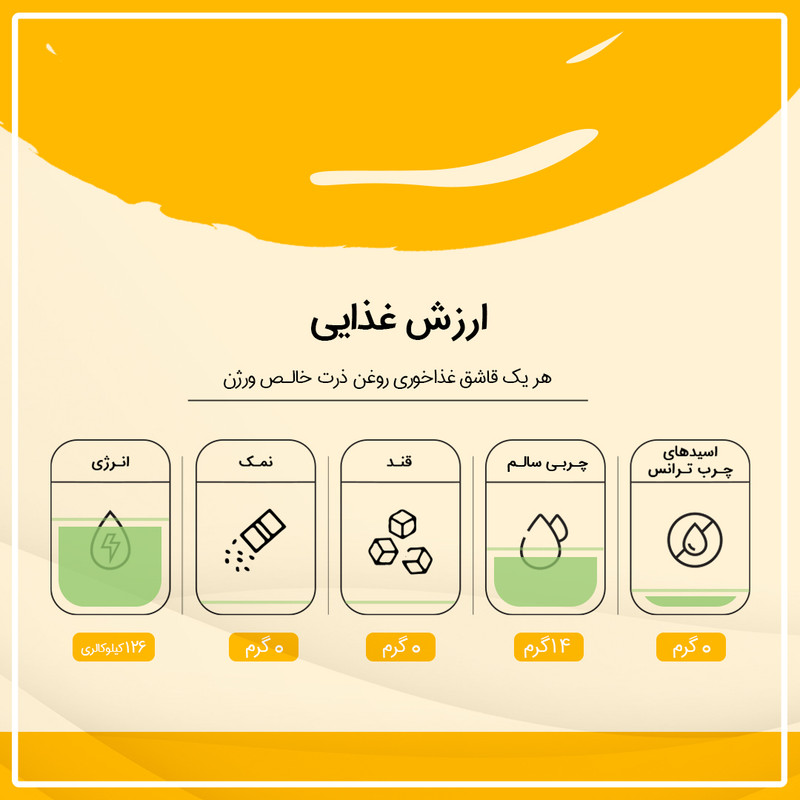 روغن ذرت خالص ورژن - 1500 میلی لیتر
