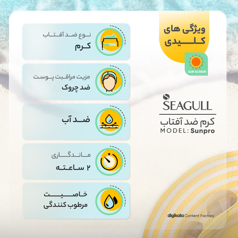 کرم ضدآفتاب و مرطوبکننده سی گل مدل Sunpro، حجم 40 میلیلیتر مدل 1