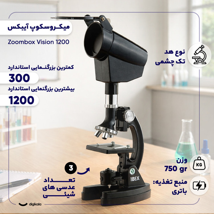 میکروسکوپ آیبکس مدل 1200 Zoombox Vision