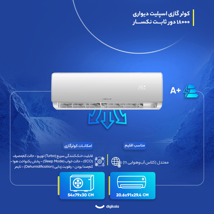 کولر گازی اسپلیت دیواری 18000 دور ثابت نکسار مدل TF18ELN1