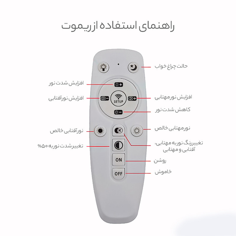 لوستر ام کی لایتینگ مدل مدرن کد Ringo