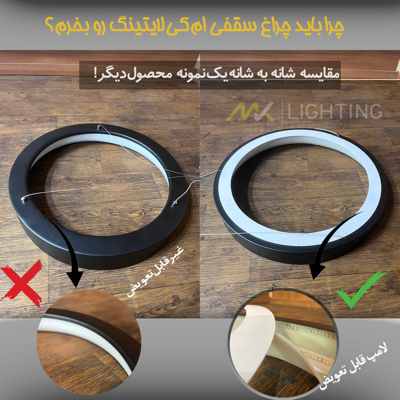 لوستر ام کی لایتینگ مدل مدرن کد Ringo