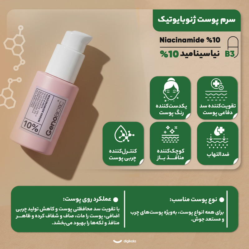سرم سفتکننده، شادابکننده ژنوبایوتیک مدل نیاسینامید 10 مناسب برای پوستهای انواع پوست حجم 30 میلیلیتر