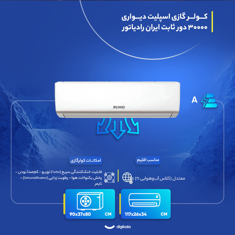 کولر گازی اسپلیت دیواری 30000 دور ثابت ایران رادیاتور مدل ICA-30CH-AXA