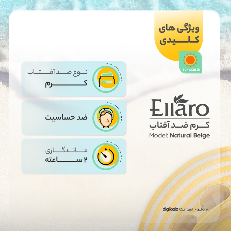 کرم ضد آفتاب رنگی الارو SPF30 سری Foundation Effect مدل Natural Beige محافظ UVB، مناسب پوستهای چرب و حساس تحت لیسانس ...