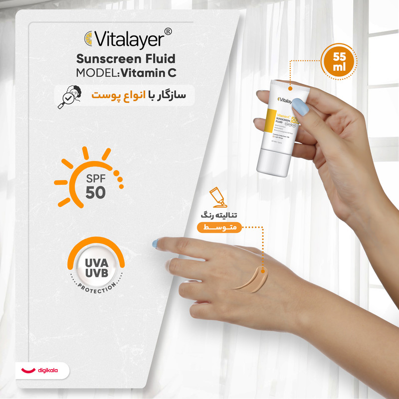 فلوئید ضدآفتاب رنگی ویتالیر، 50 SPF، مدل Vitamin C، مناسب انواع پوست تنالیته رنگ متوسط و حجم 50 میلیلیتر، ضد آب، محاف...