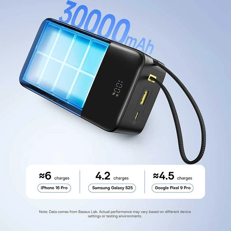 پاوربانک 22 وات بیسوس مدل EnerFill FC51 Bipow 2 Pro ظرفیت 30000 میلیآمپرساعت به همراه کابل متصل USB-C