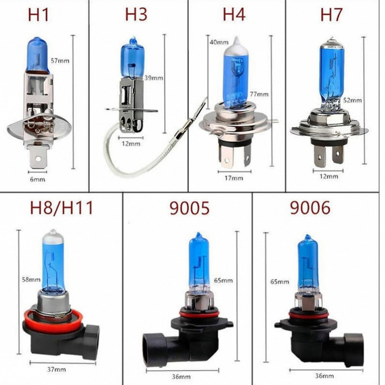 هدلایت لامپ خودرو کانپکس مدل 3S PRO پایه H1 بسته دو عددی