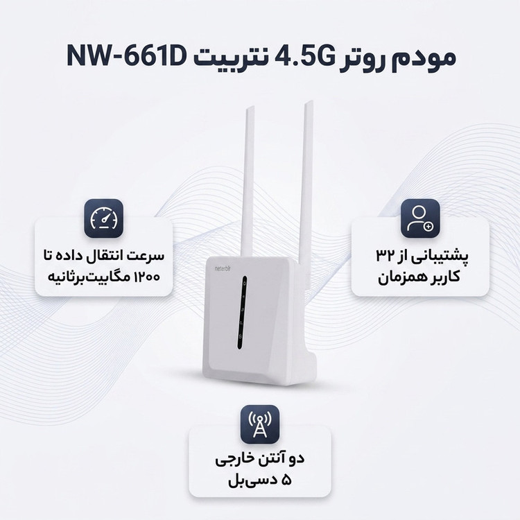 مودم روتر خانگی 4.5G نتربیت مدل NW-661D، پشتیبانی از 32 کاربر، سرعت 1200 مگابیت بر ثانیه، دو آنتن 5dBi خارجی، پورتهای...
