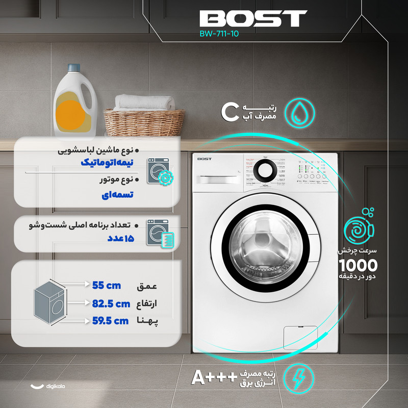 ماشین لباسشویی 7 کیلوگرم اتوماتیک بست مدل BW-711-10