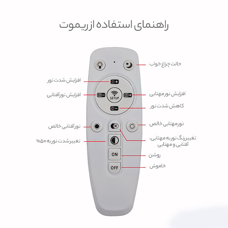 لوستر ام کی ای لایتینگ مدل مدرن کد Ringo40