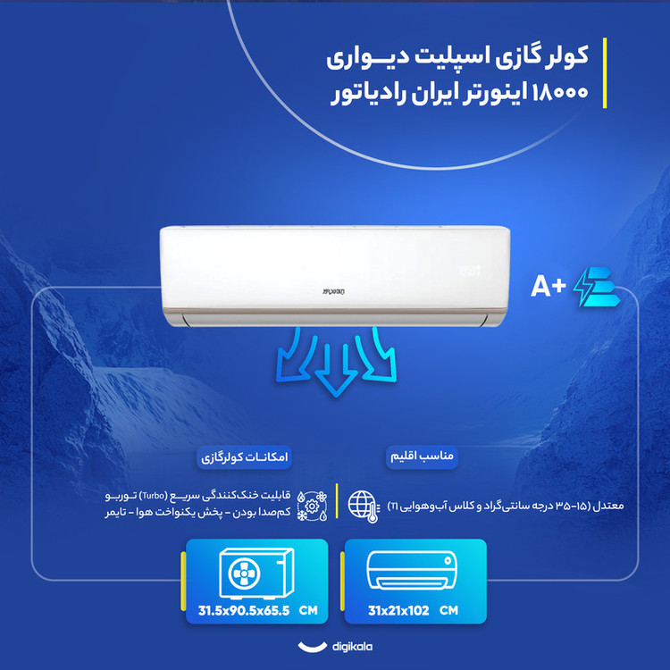 کولر گازی اسپلیت دیواری Split 18000 اینورتر ایران رادیاتور مدل IAC-18CHXA-IAID