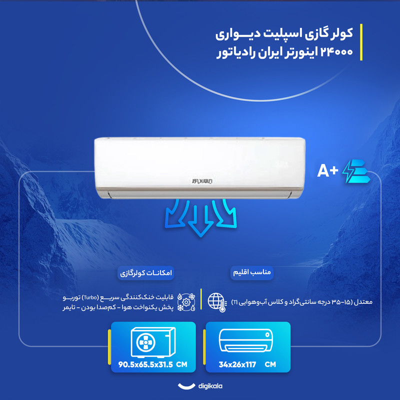 کولر گازی اسپلیت دیواری 24000 اینورتر ایران رادیاتور مدل IAC-24CHXA-IAID