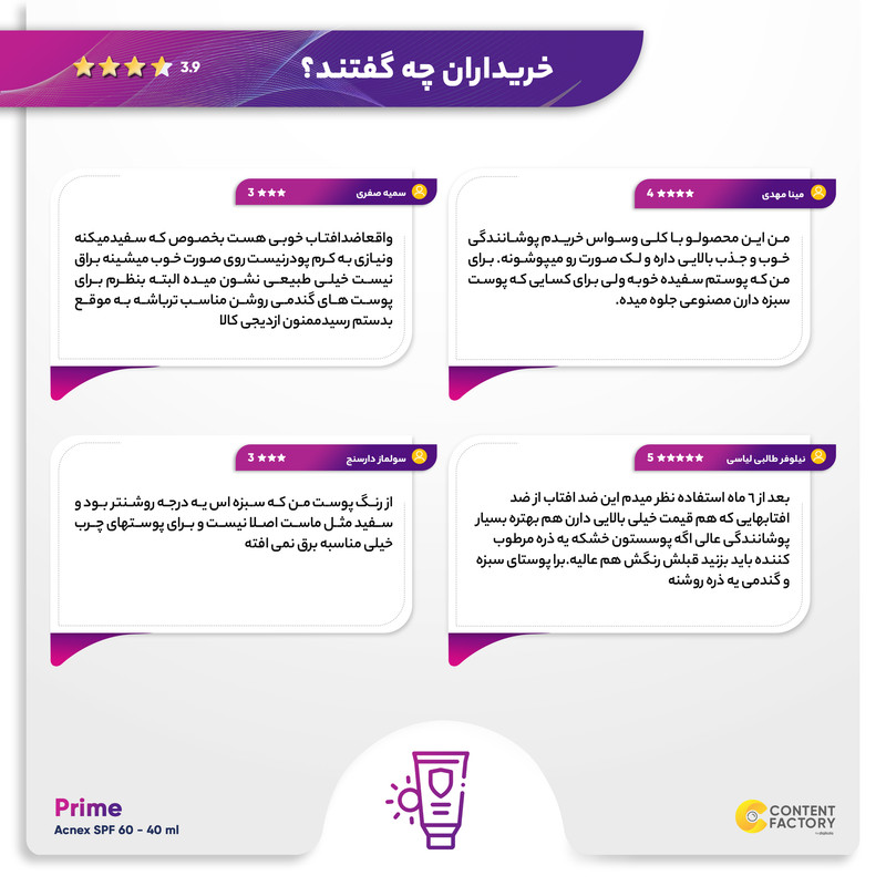 کرم ضدآفتاب رنگی پرایم مدل Acnex SPF60، مناسب پوستهای چرب، حجم 40 میلیلیتر مدل 1