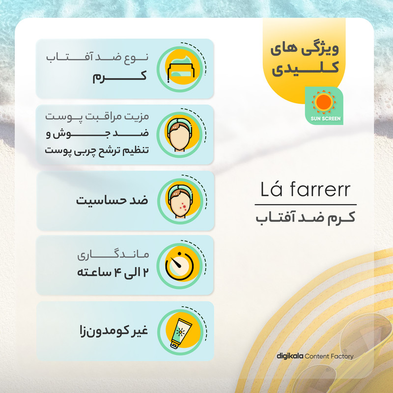 کرم ضدآفتاب و ضدلک بیرنگ لافارر مدل SPF30، مناسب پوستهای چرب، حجم 40 میلیلیتر