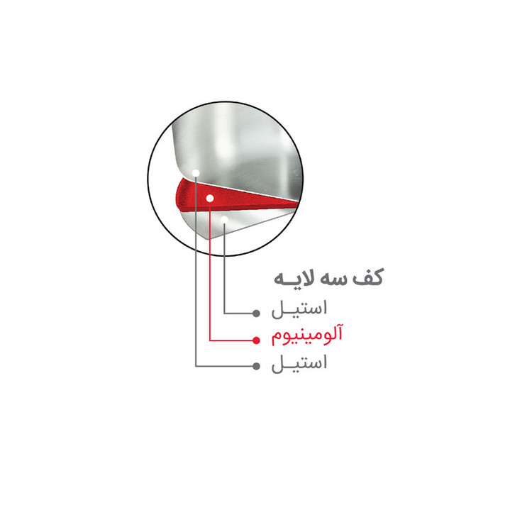 زودپز پارس استیل مدل کف سه لایه گنجایش 4.5 لیتر