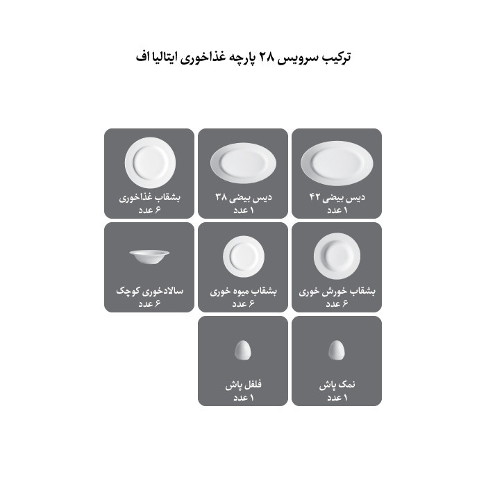 سرویس غذاخوری 28 پارچه چینی زرین ایران مدل ایتالیا اف کامومیلا کد 0128 درجه یک