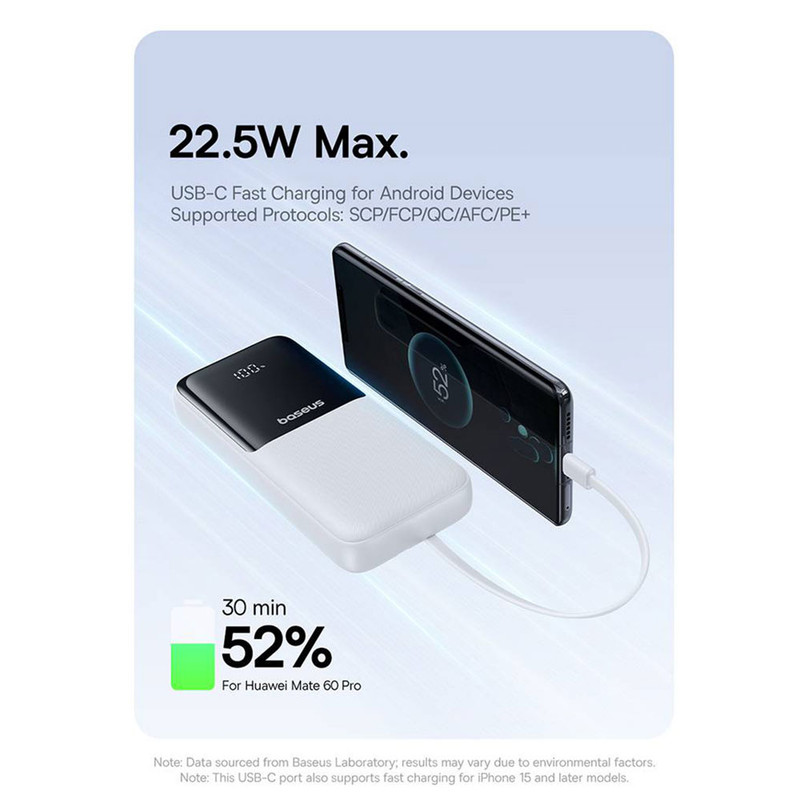 پاوربانک 22 وات بیسوس مدل LIPOW Dual ظرفیت 20000 میلیآمپرساعت به همراه کابل USB-C و لایتنینگ