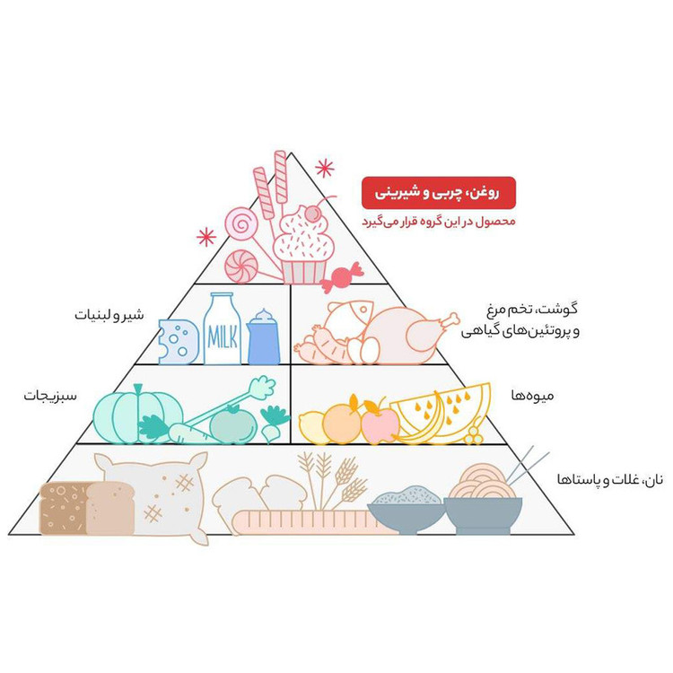 کنسرو قورمه سبزی بدون گوشت گیلانی - 460 گرم