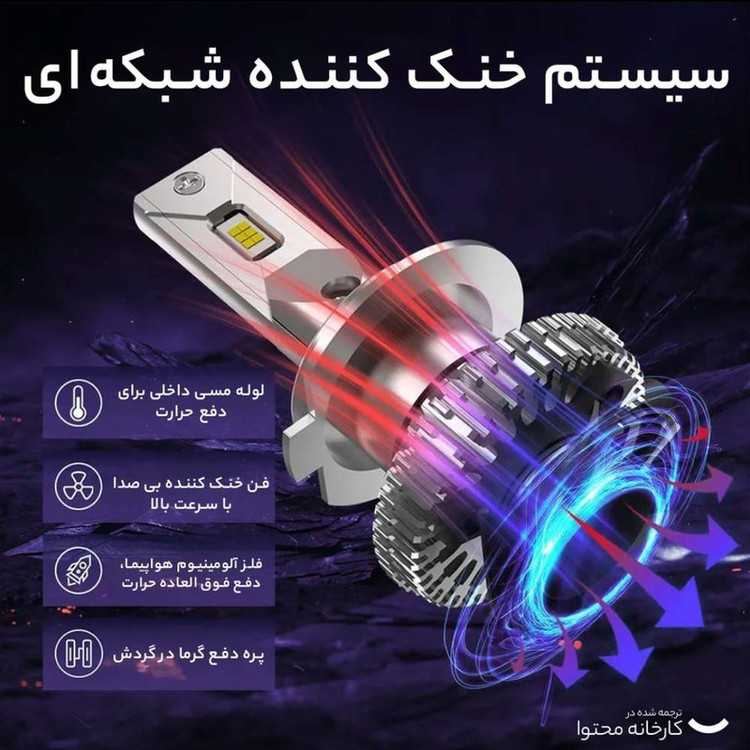 هدلایت کانپکس مدل M8 Pro 2025 پایه H4 بسته 2 عددی