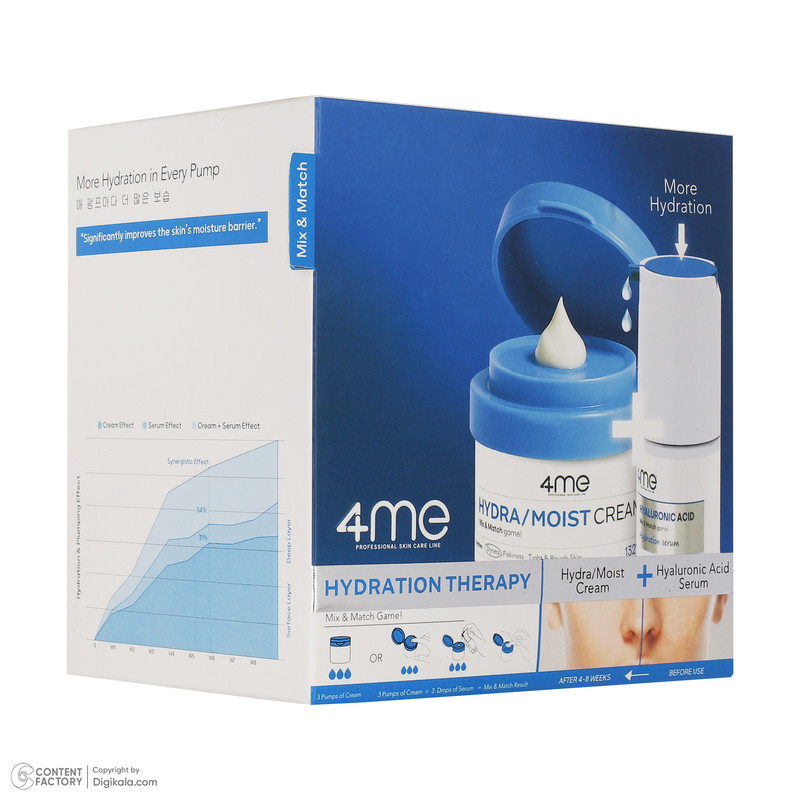 کرم آبرسان صورت فورمی مدل Hydration Therapy مناسب برای انواع پوست حجم 50 میلیلیتر به همراه سرم آبرسان صورت فورمی مدل ...
