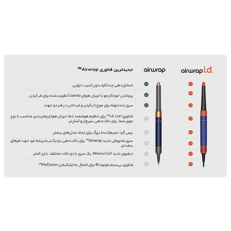 سشوار برسدار حالتدهنده 1300 وات دایسون مدل Airwrap id HS08 StraightWavy، موتور BLDC، وزن 630 گرم، دارای سری شانهدار، ...