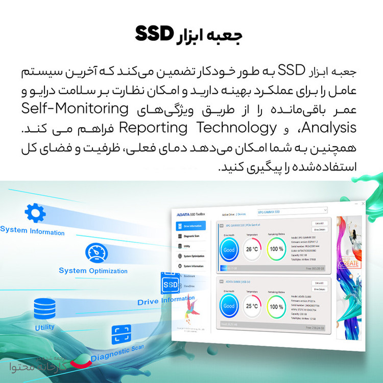 اس اس دی اینترنال SATA III ای دیتا مدل SU650 ظرفیت 256 گیگابایت