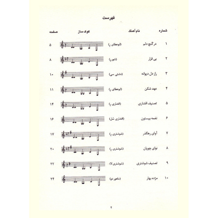 کتاب منوچهر همایون پور ده آهنگ برای تار و سه تار اثر محمدرضا گرگین زاده و علا ایجادی نشر سرود